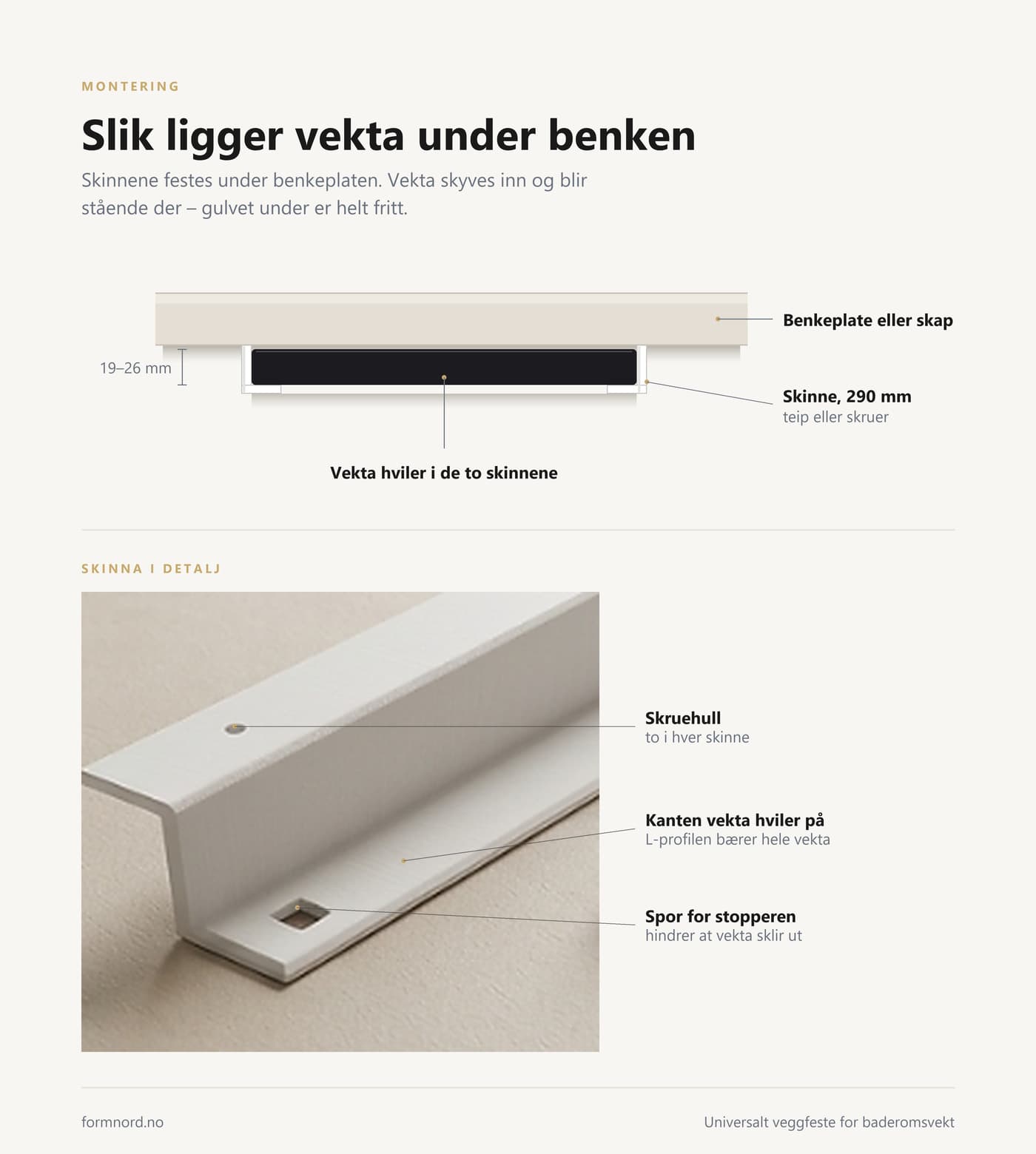 Snitt som viser vekt 19-26 mm mellom skinnene, og naerbilde av skinnas kant med skruehull og spor for stopper