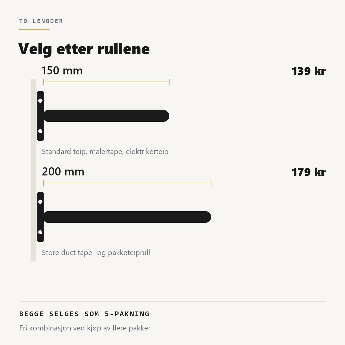 Teipholder i 150 mm og 200 mm — 139 kr og 179 kr for 5-pakning